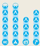 Campsites image