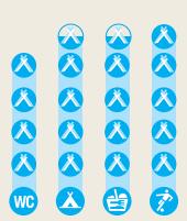 Campsites image
