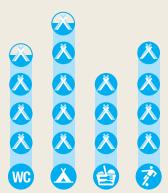 Campsites image