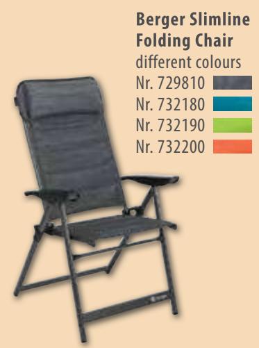 Campsites image