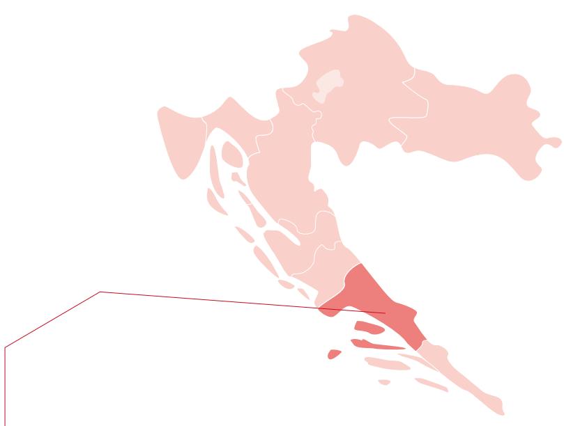 Croatia image