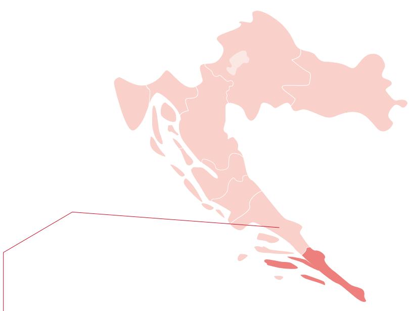 Croatia image