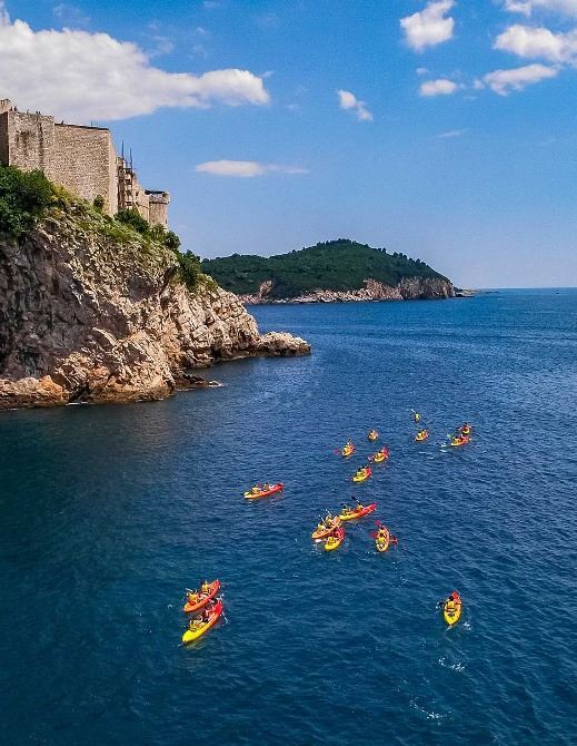 Water Sports in Croatia – Adrenaline Fun on the Adriatic | EUAGENT