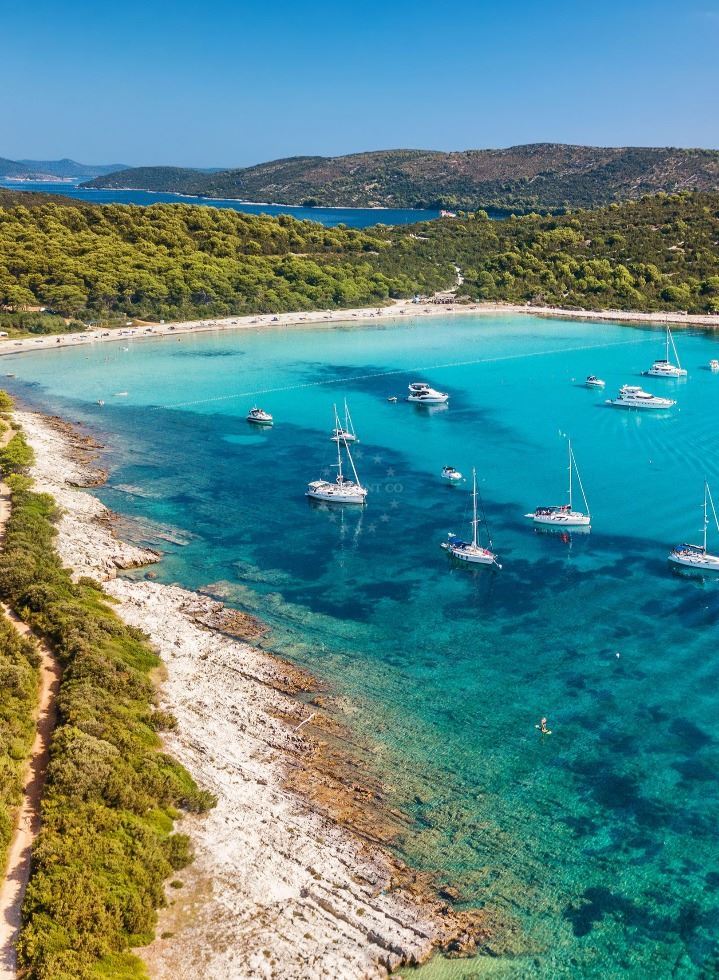 What kind of electric plug is used in Croatia? | EUAGENT