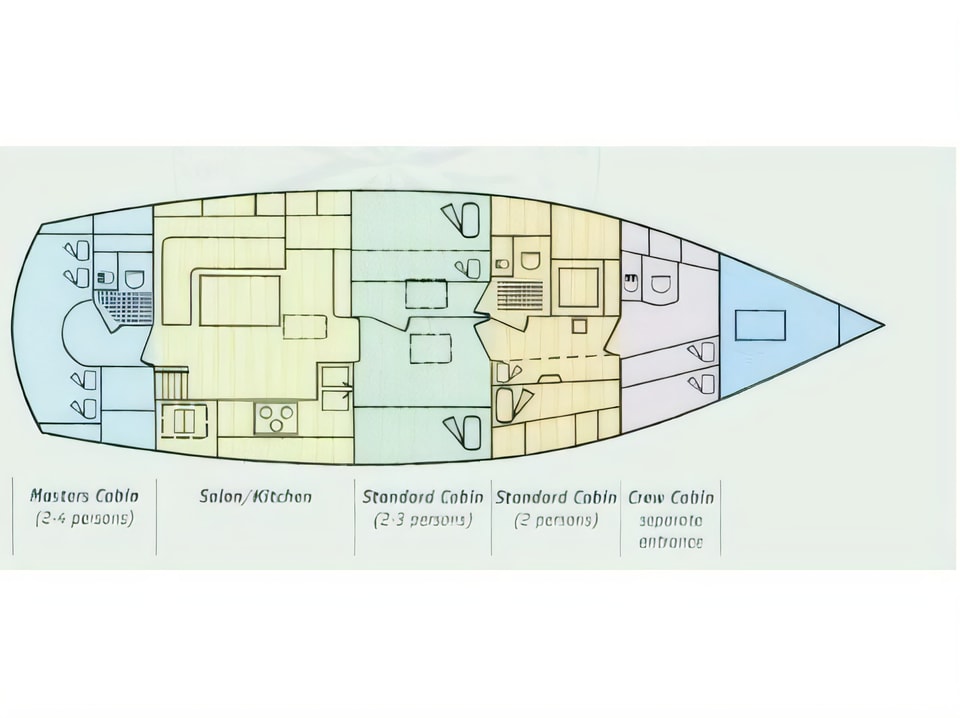 Layout of Providenca gulet or cruiser with 2 cabins Croatia yacht charter