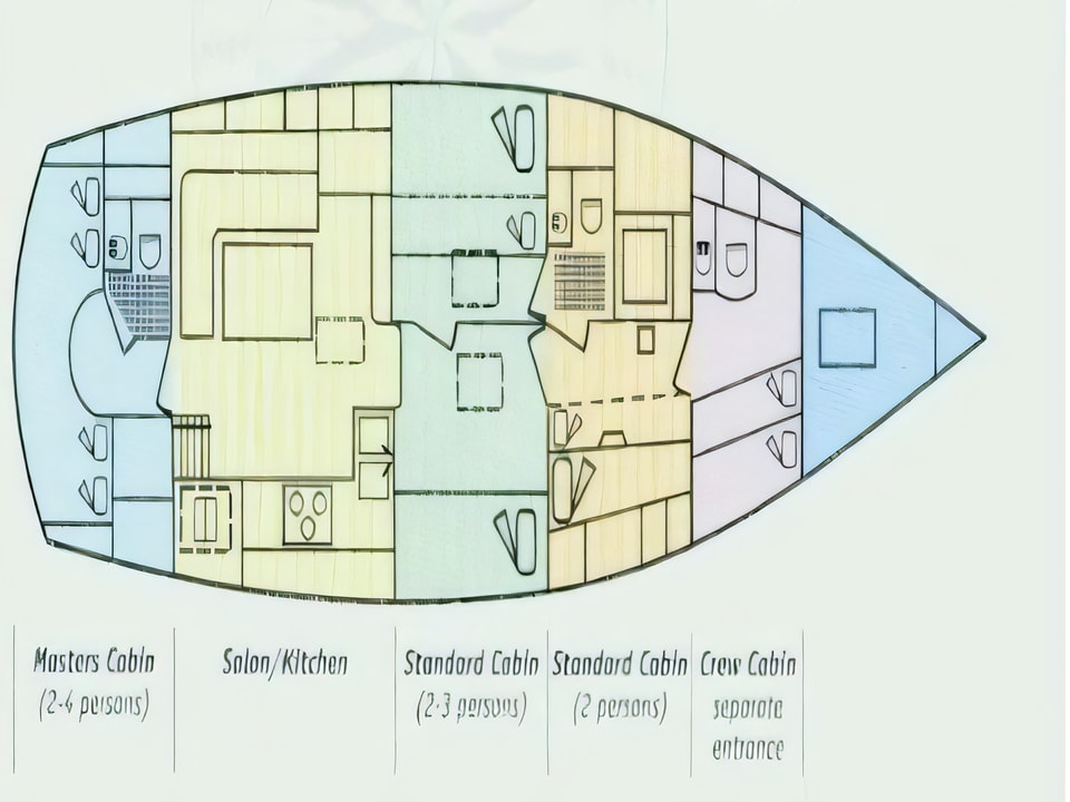 Layout of PROVIDENCA gulet or cruiser with 2 cabins Croatia yacht charter