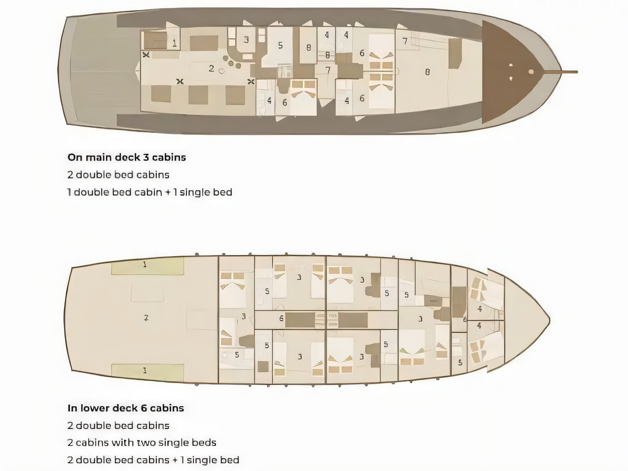 Gulet Cataleya yacht photo Croatia charter
