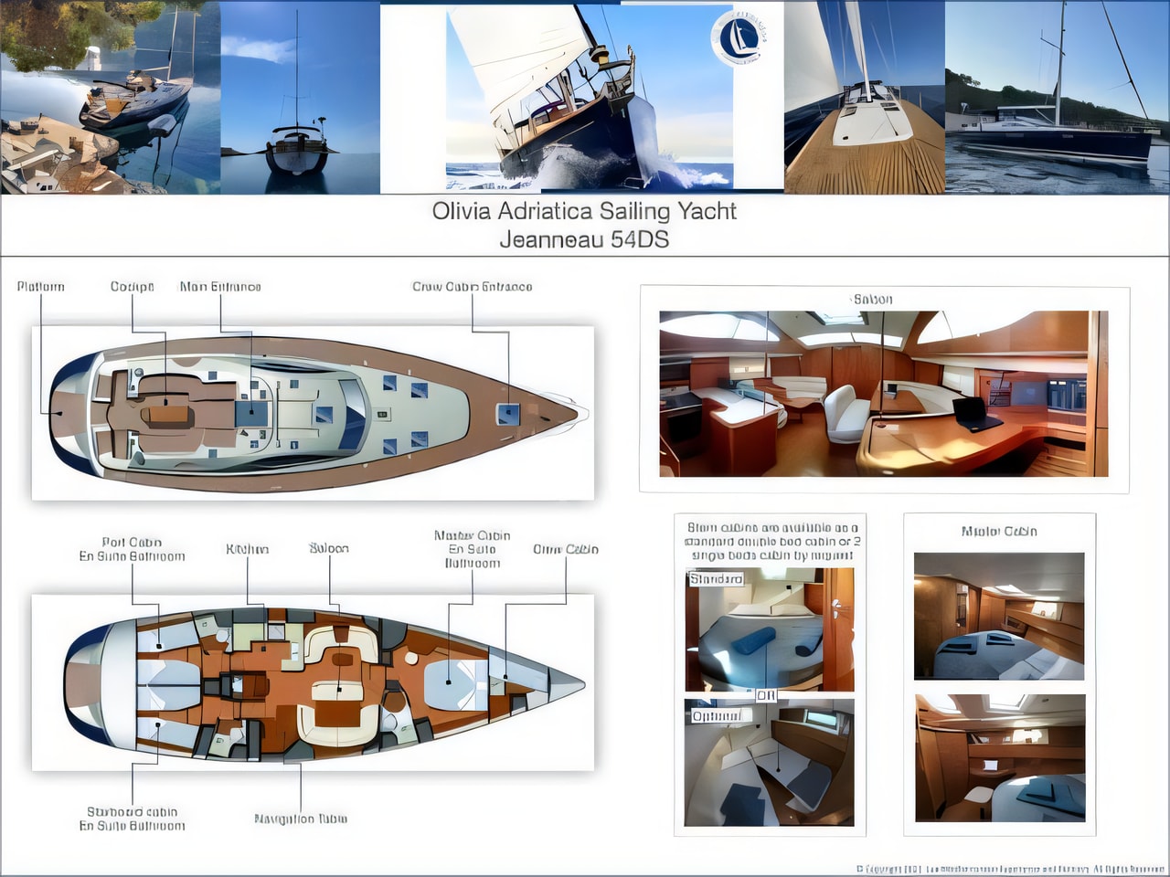 Interior of Sun Odyssey 54DS sail boat with 4 cabins Croatia yacht charter