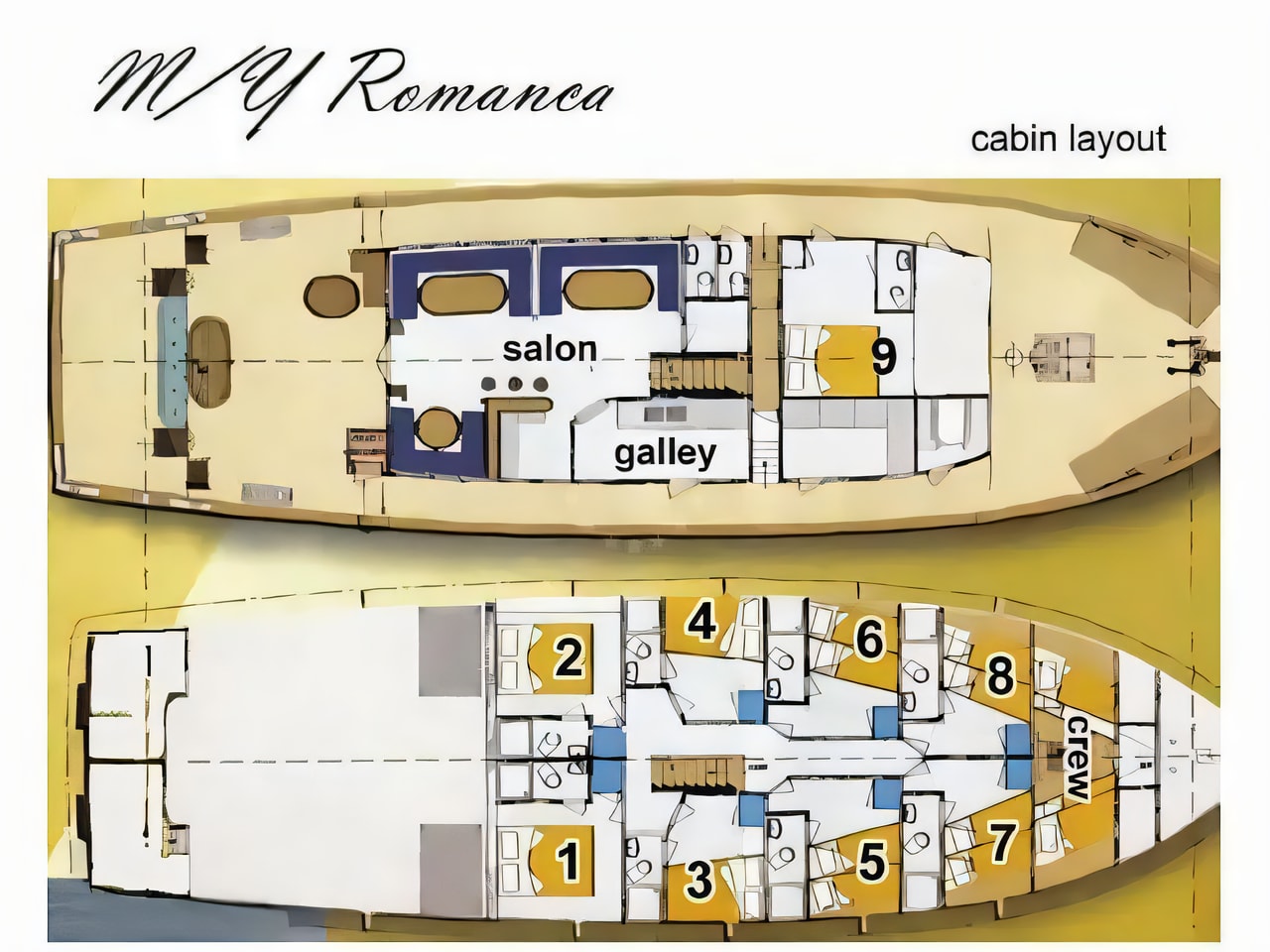 Interior of Gulet Romanca gulet or cruiser with 8 cabins Croatia yacht charter