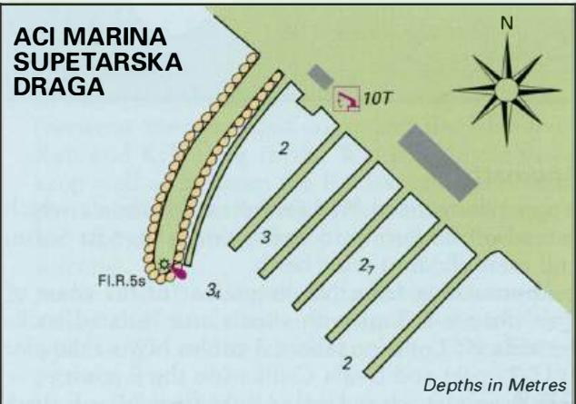 Uvala Lopar Adriatic Pilot image