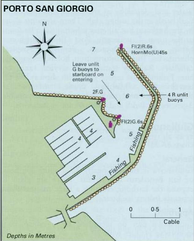 Porto San Giorgio Adriatic Pilot image