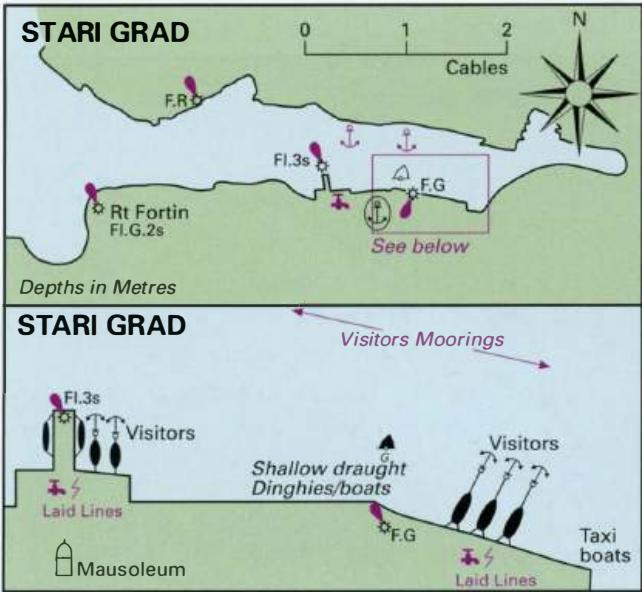 Uvala Gracisce Adriatic Pilot image