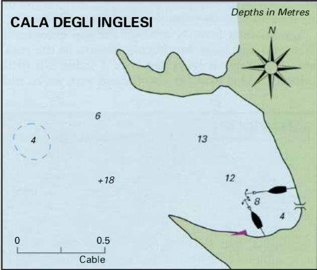Cala dei Turchi Adriatic Pilot image