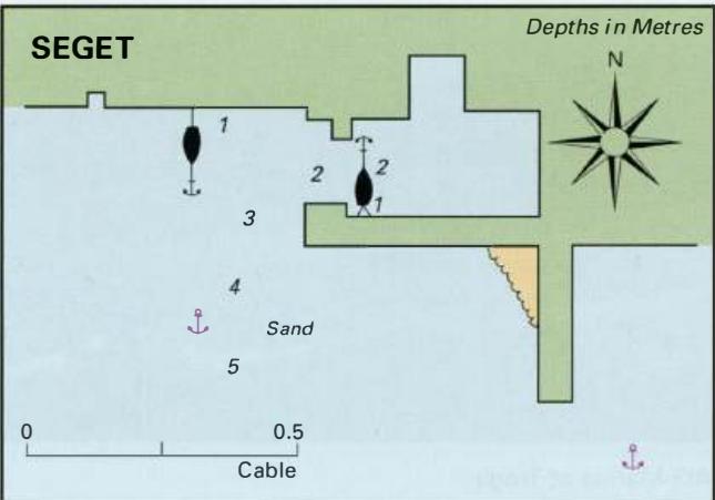 Seget Adriatic Pilot image