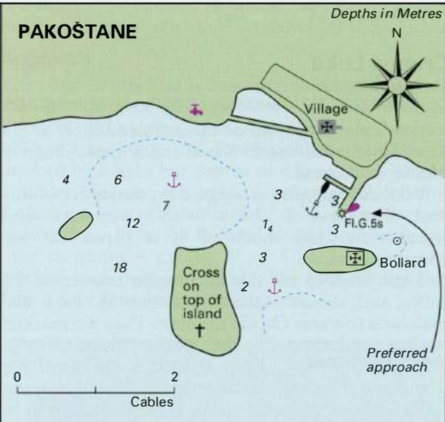 Pakostane Adriatic Pilot image
