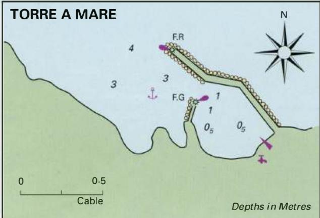 Mola di Bari Adriatic Pilot image