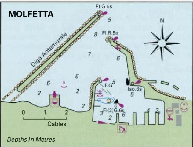 Molfetta Adriatic Pilot image