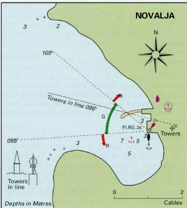 Novalja Adriatic Pilot image