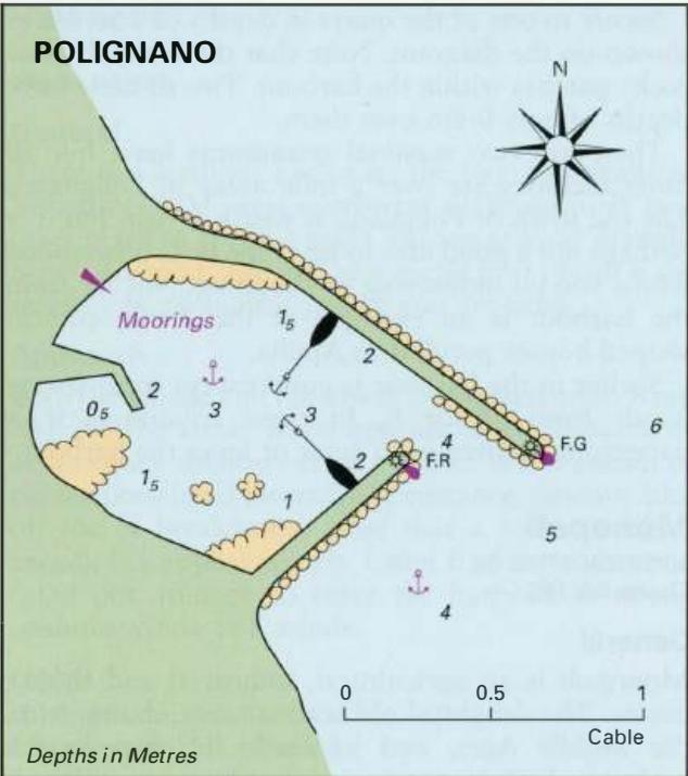 Polignano Adriatic Pilot image