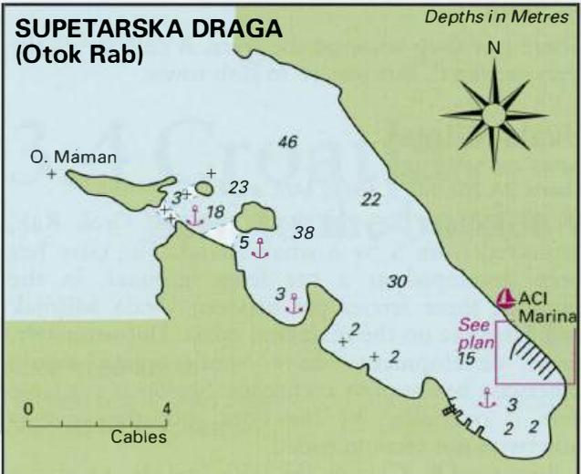 Uvala Lopar Adriatic Pilot image