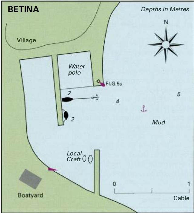 Betina Adriatic Pilot image