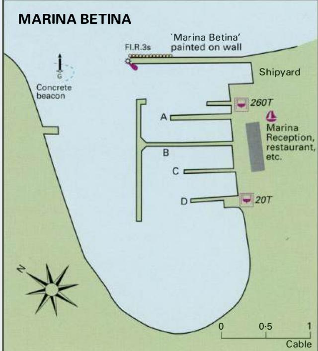 Betina Adriatic Pilot image
