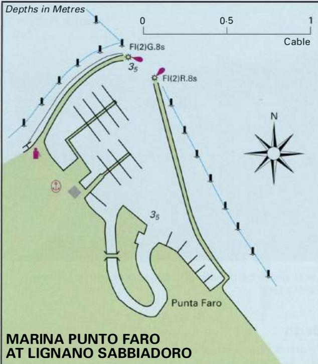 Aprilia Marittima Adriatic Pilot image