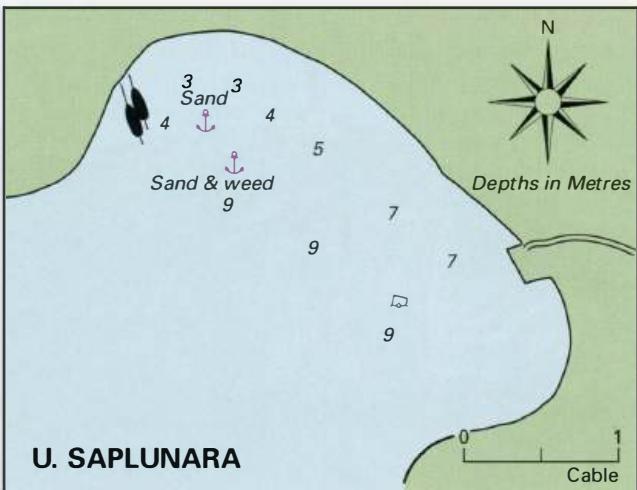 Pomena Adriatic Pilot image