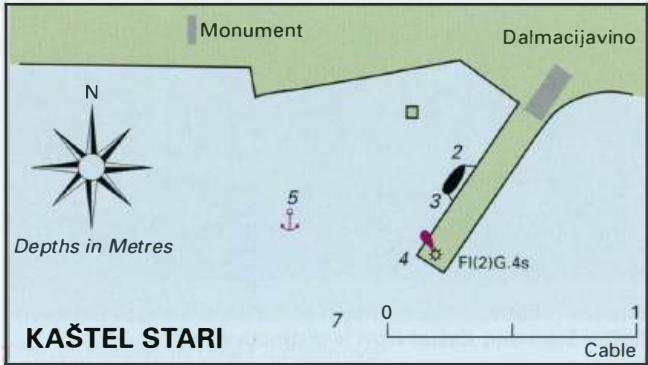 Kastel Stari and Kastel Novi Adriatic Pilot image