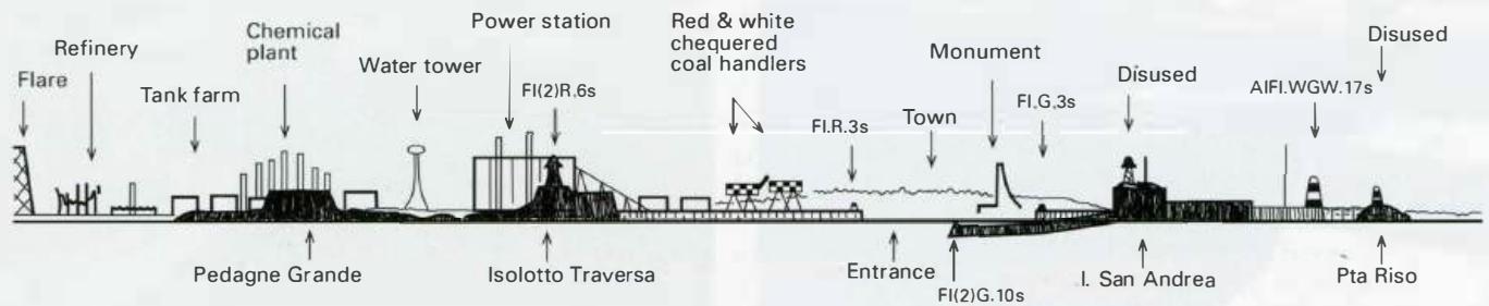 Brindisi Adriatic Pilot image
