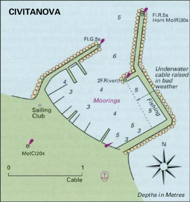 Civitanova Adriatic Pilot image